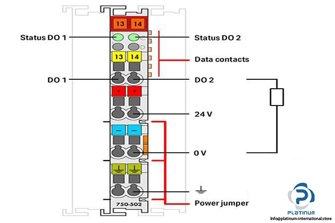 beckhoff-kl-9400-power-supply-unit-terminal5_675x450