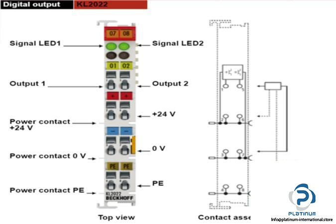 beckhoff-kl-2022-2-channel-digital-output-terminal5_675x450