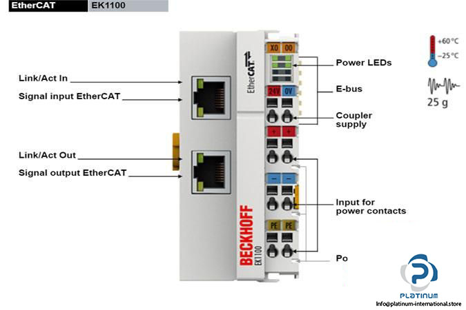 beckhoff-ek-1100-ethercat-coupler5_675x450