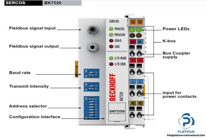beckhoff-bk7520-sercos-ii-bus-coupler6_675x450
