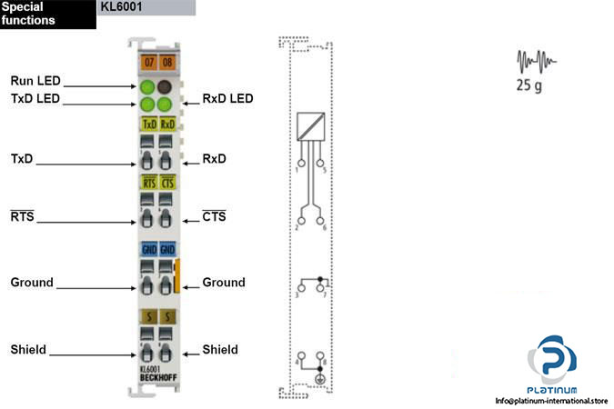 beckhoff-kl-6001-serial-interface5_675x450