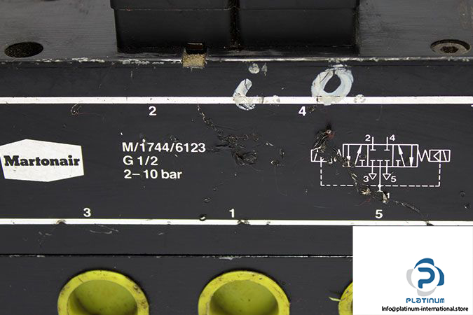 norgren-martonair-m_1744_6123-double-solenoid-valve-2