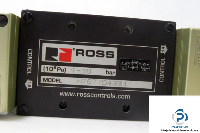 ross-w7077d4331-control-valve3_675x450