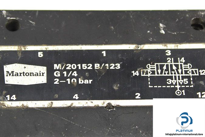 norgren-martonair-m_20152-b_123-double-solenoid-valve-with-coil-2