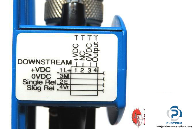 sick-zlm1-b1612e43-multi-task-zone-control8_675x450