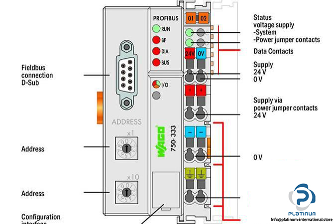 wago-750-333-fieldbus-coupler5_675x450