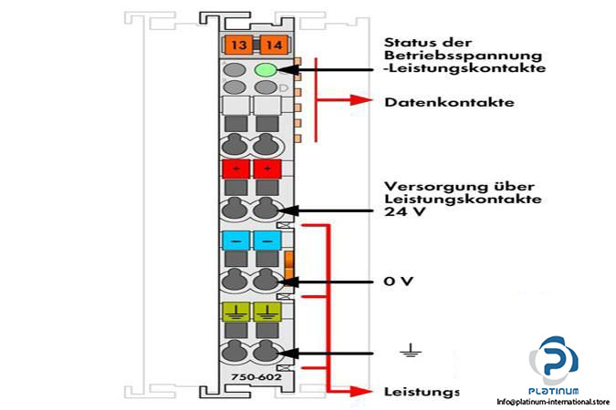 wago-750-602-power-supply5_675x450