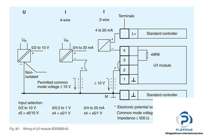 siemens-6dr2800-8j-input-module5_675x450
