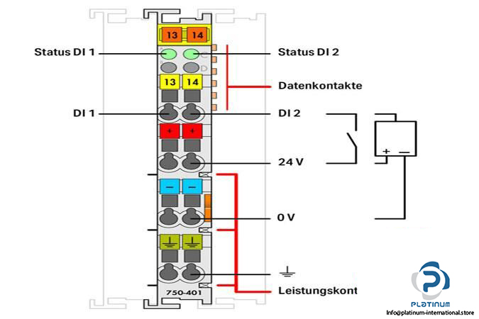 wago-750-401-2-channel-digital-input5_675x450