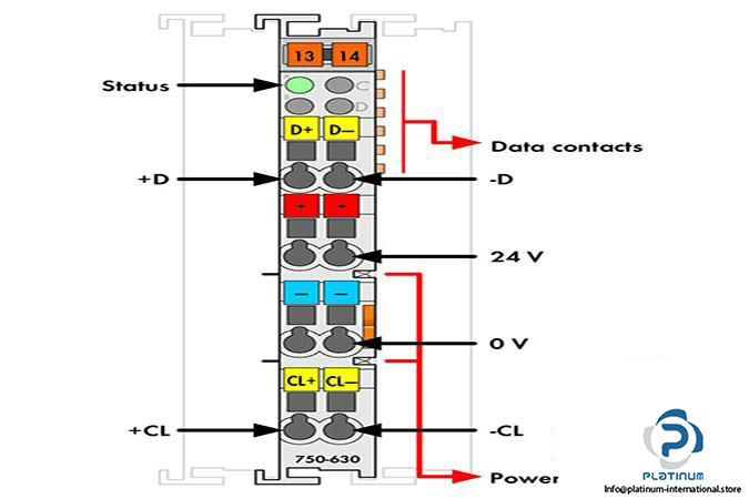 wago-750-630-2-channel-analog-input5_675x450