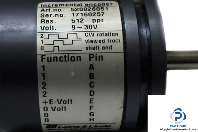 leine-and-linde-520026051-incremental-encoder5_675x450