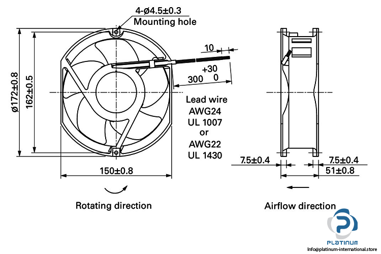 sanyo-denki-109E5712M5D01-axial-fan-used-2