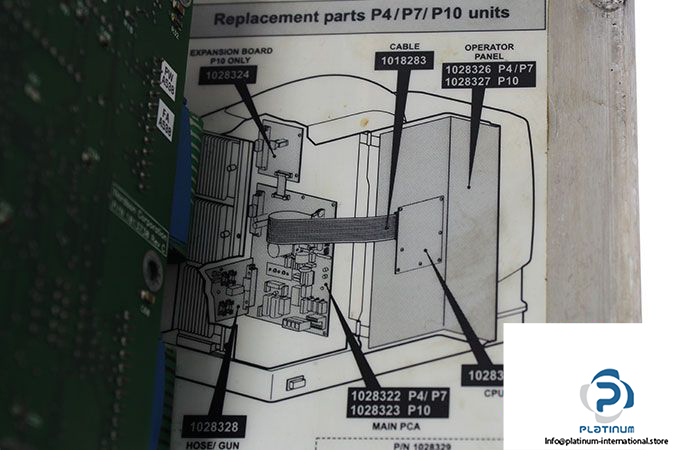 nordson-p4_p7_p10-problue-adhesive-melters-4