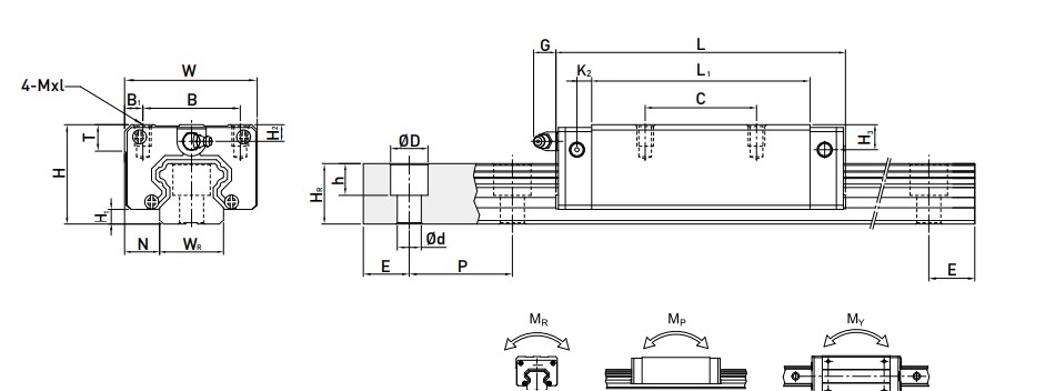 hiwin-HGL25-HA-linear-guideway-block-(new)-2