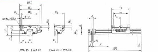 iko-LWA25-linear-guideway-block-(used)-3