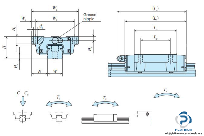 iko-lwht-45-linear-guideway-block-3