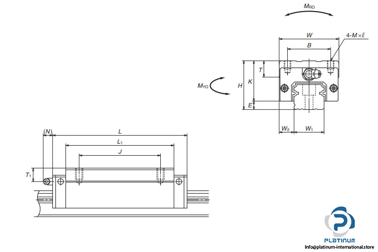 nsk-lah15bnz-linear-bearing-block-5