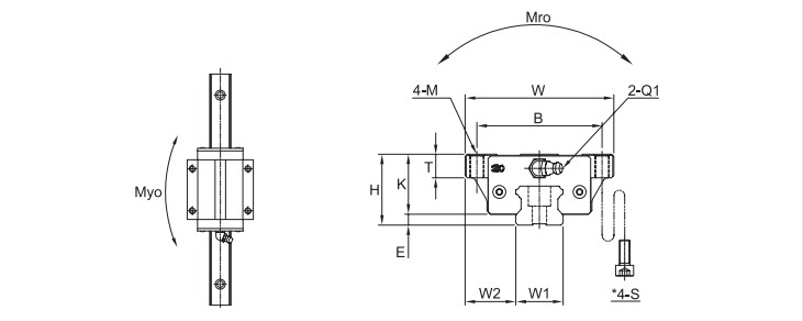 sbc-SBI-15FLL-K1-linear-guideway-block-(new)-without-carton-4