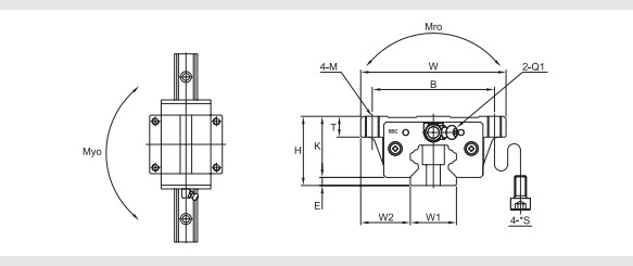 sbc-SBG-20FL-C-K1-linear-guideway-block-(new)-without-carton-4