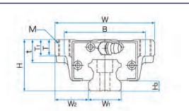 mecaline-RBH25FSSG1-linear-guideway-block-new-carton-4