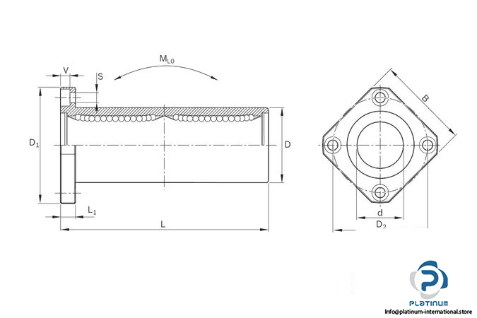 rexroth-r074153000-standard-linear-bushing-3