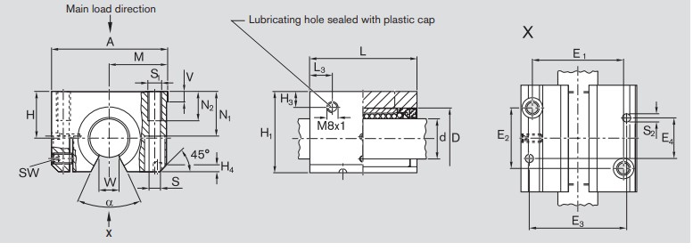 rexroth-R103863020-linear-sets-with-linear-bushing-new-carton-4