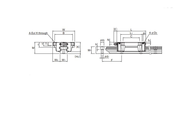 thk-HSR35LCZZFM-linear-bearing-block-new-3