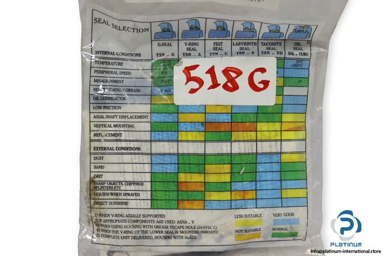 skf-TSN-518-G-housing-seal-(new)-(carton)-2