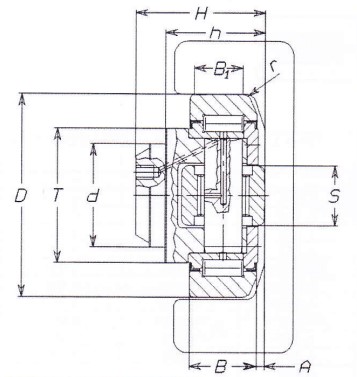 faro-AP-4.055LUB-combined-bearing-new-3.jpg