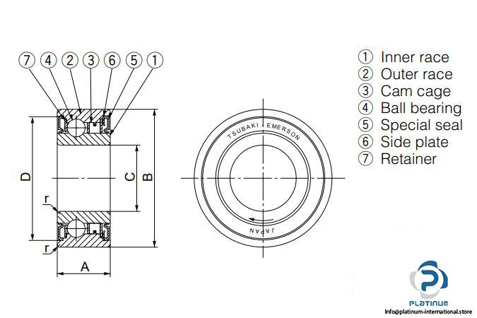 tsubaki-emerson-bb-35-clutch-bearing-2