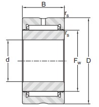 nadella-NA-3055-TB-needle-roller-bearing-(new)-carton-5