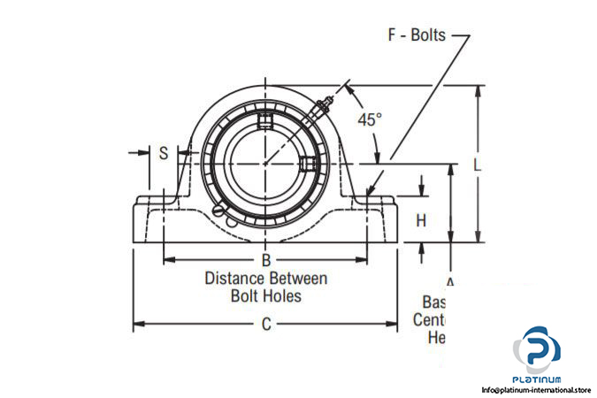 link-belt-pk2-423-two-bolt-spherical-roller-bearing-pillow-block-unit-4
