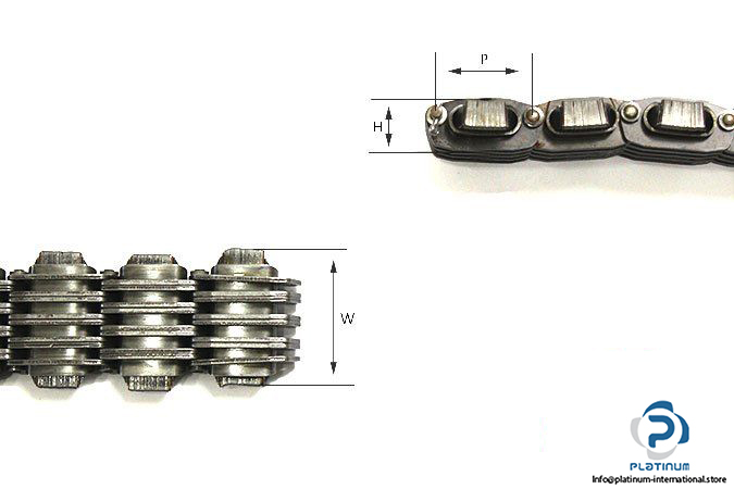 p-i-v-chain-24-6-3