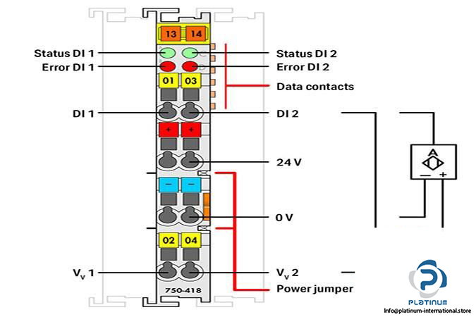 WAGO-750-418-2-CHANNEL-DIGITAL-INPUT5_675x450.jpg