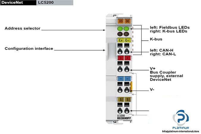 BECKHOFF-LC-5200-BUS-COUPLER5_675x450.jpg