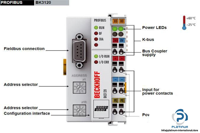 BECKHOFF-KL-3120-PROFIBUS-BUS-COUPLER5_675x450.jpg