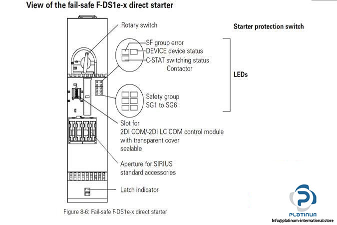 SIEMENS-3RK1-301-0CB13-0AA4-FAIL-SAFE-MOTOR-STARTER7_675x450.jpg