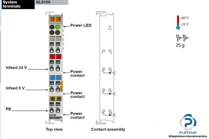 BECKHOFF-KL-9100-POTENTIAL-SUPPLY-TERMINAL5_675x450.jpg