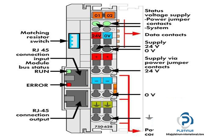 WAGO-750-504-4-CHANNEL-DIGITAL-OUTPUT5_675x450.jpg