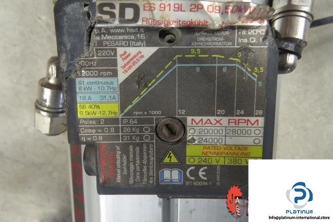 HSD-ES-919L-2P-09-ASYNCHRON-MOTOR8_675x450.jpg