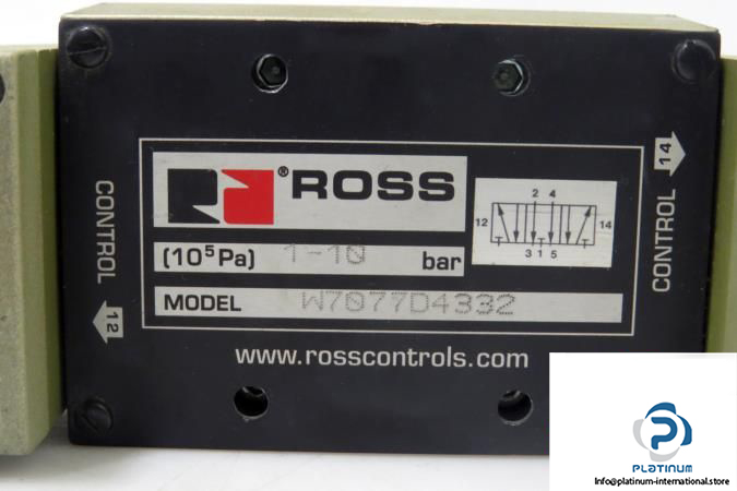 Ross-W7077D4332-Control-valve4_675x450.jpg