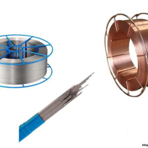 Welding  wire
