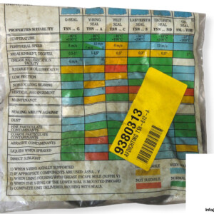 SKF TSN 612 A Housing Seal