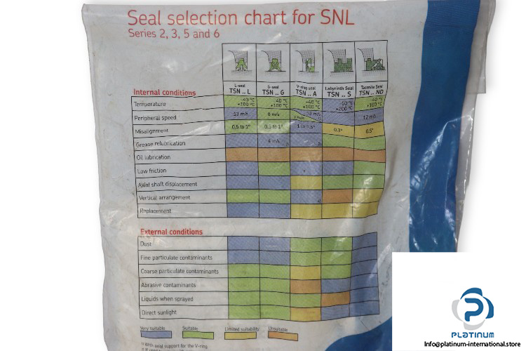 skf-TSN-613-G-housing-seal-(new)-(carton)-2