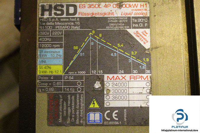 hsd-es-350l-4p-0900kw-h1-asynchronous-3-phase-motor-2