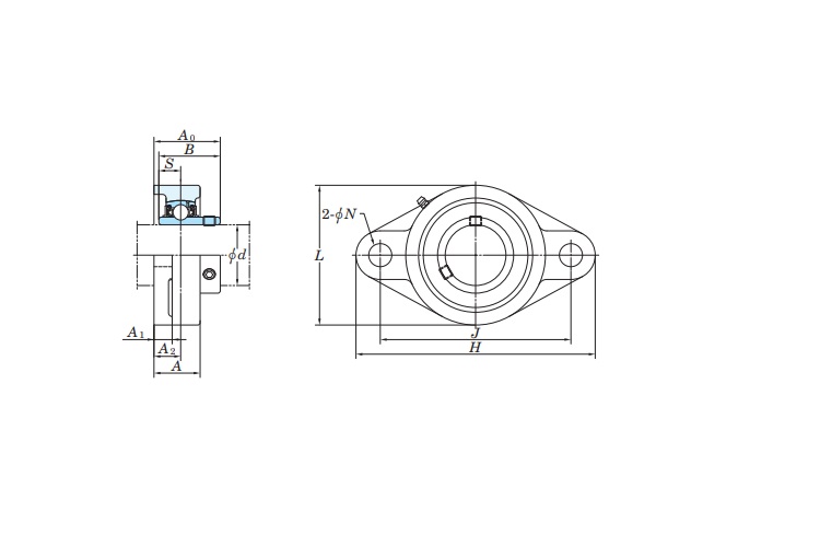 koyo-UCFL204J-oval-flange-ball-bearing-unit-(new)-(carton)-3