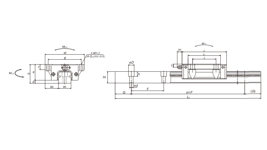 nsk-NAH65GMZ-linear-guidewa-block-(new)-(carton)-5