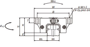 nsk-NAH20GMZ-linear-guideway-block-(new)-3