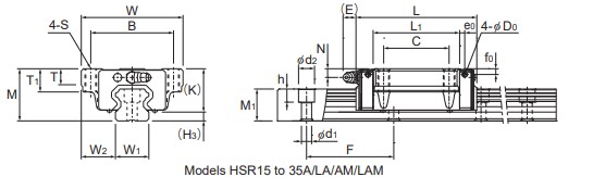 thk-HSR25LA-linear-bearing-block-(used)-3