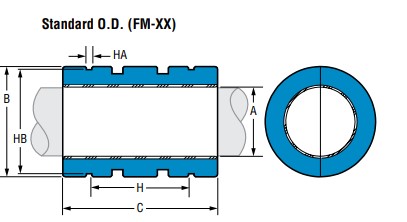 pbc-FM20-closed-linear-plain-bearing-(new)-carton-3